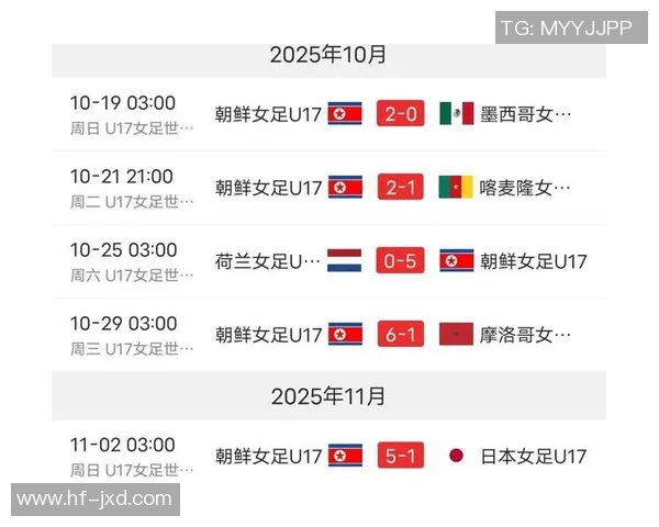 巴西与朝鲜足球历史交锋记录分析及战绩回顾