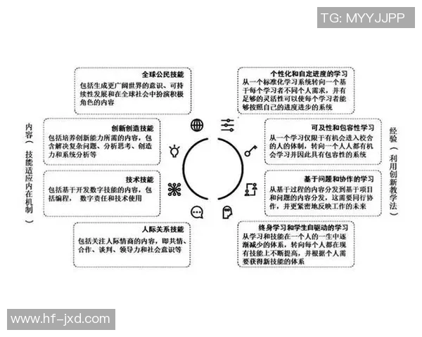 弗格的崛起与挑战：探索其在全球市场中的影响力与未来发展方向
