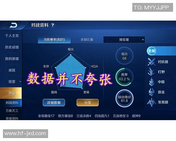 陈秀英独家揭秘王者荣耀游戏技巧与心得分享，助你快速提升段位与游戏体验MBA
