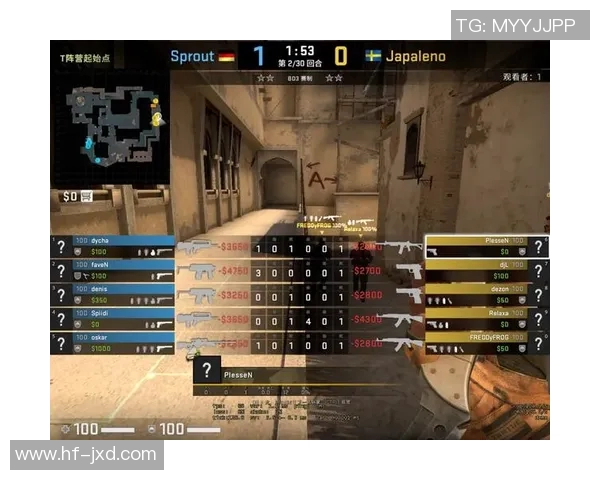 从零起步掌握CSGO全方位技巧与策略指南