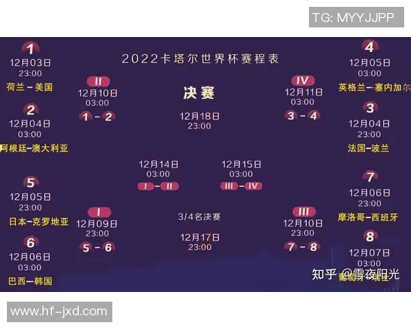 日本与卡塔尔足球比赛比分预测及分析展望