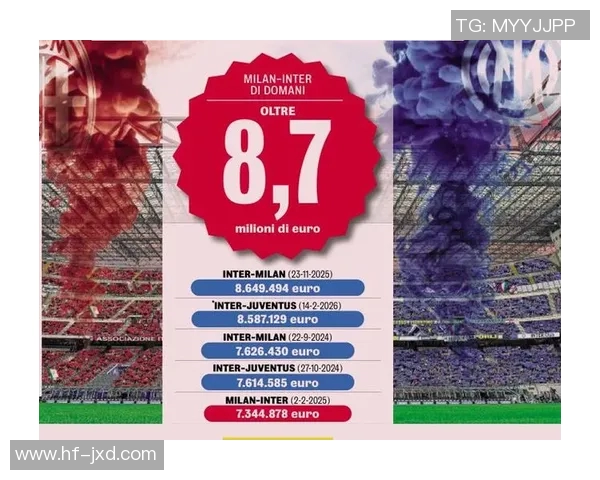 米兰德比欧冠门票价格飙升至历史新高引发热议