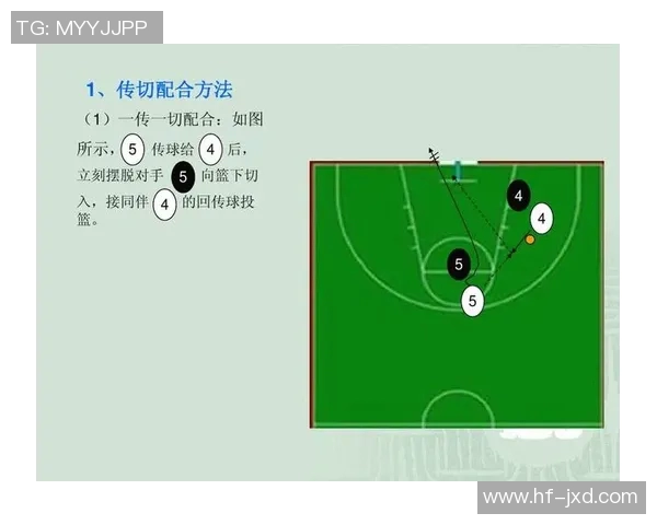 赛后分析：北京篮球队与广州篮球队在比赛中的战术灵活性对比