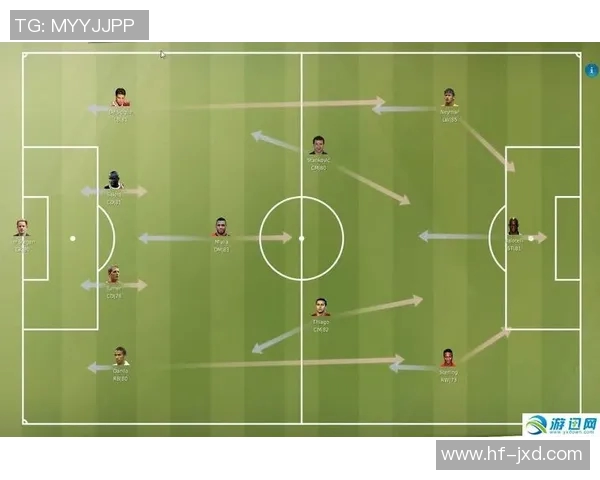西安足球队快攻战术解析与实战应用的深度剖析