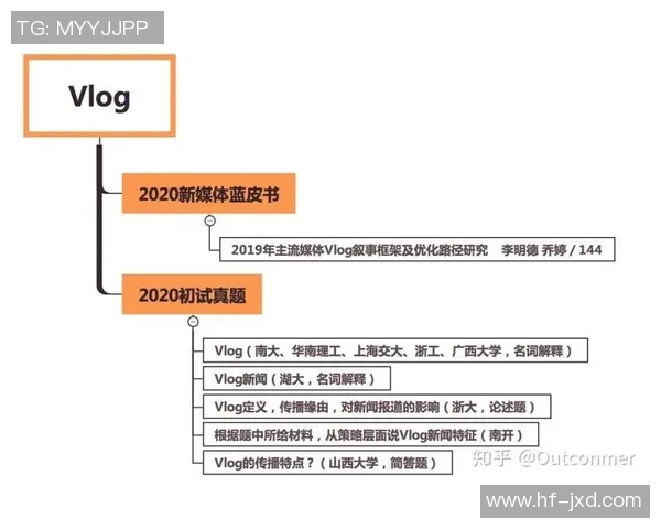 独家解读：杭州足球队近期状态对比与未来发展趋势分析