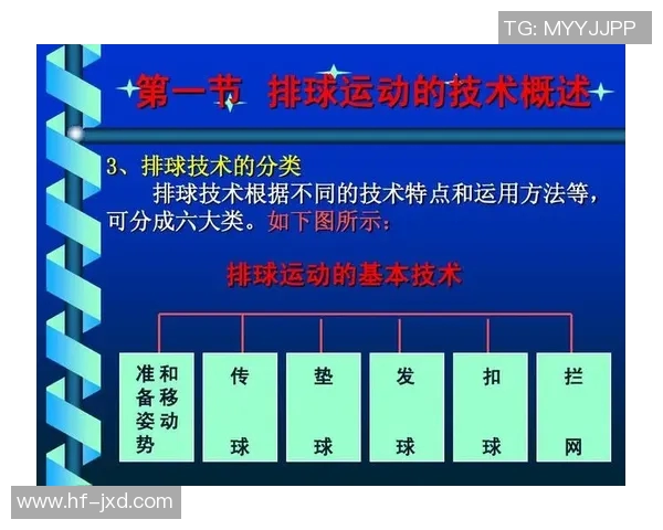上海排球队在奥运会上的意识表现与战术分析探讨 上海排球队在奥运会上的意识表现与战术分析探讨