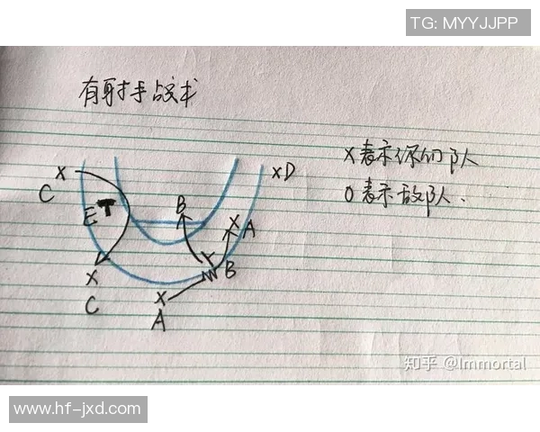 上海篮球队的快速转换战术分析与得失评估